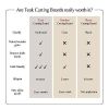 End Grain Teak Cutting Board Reversible Chopping Serving Multipurpose Food Safe
